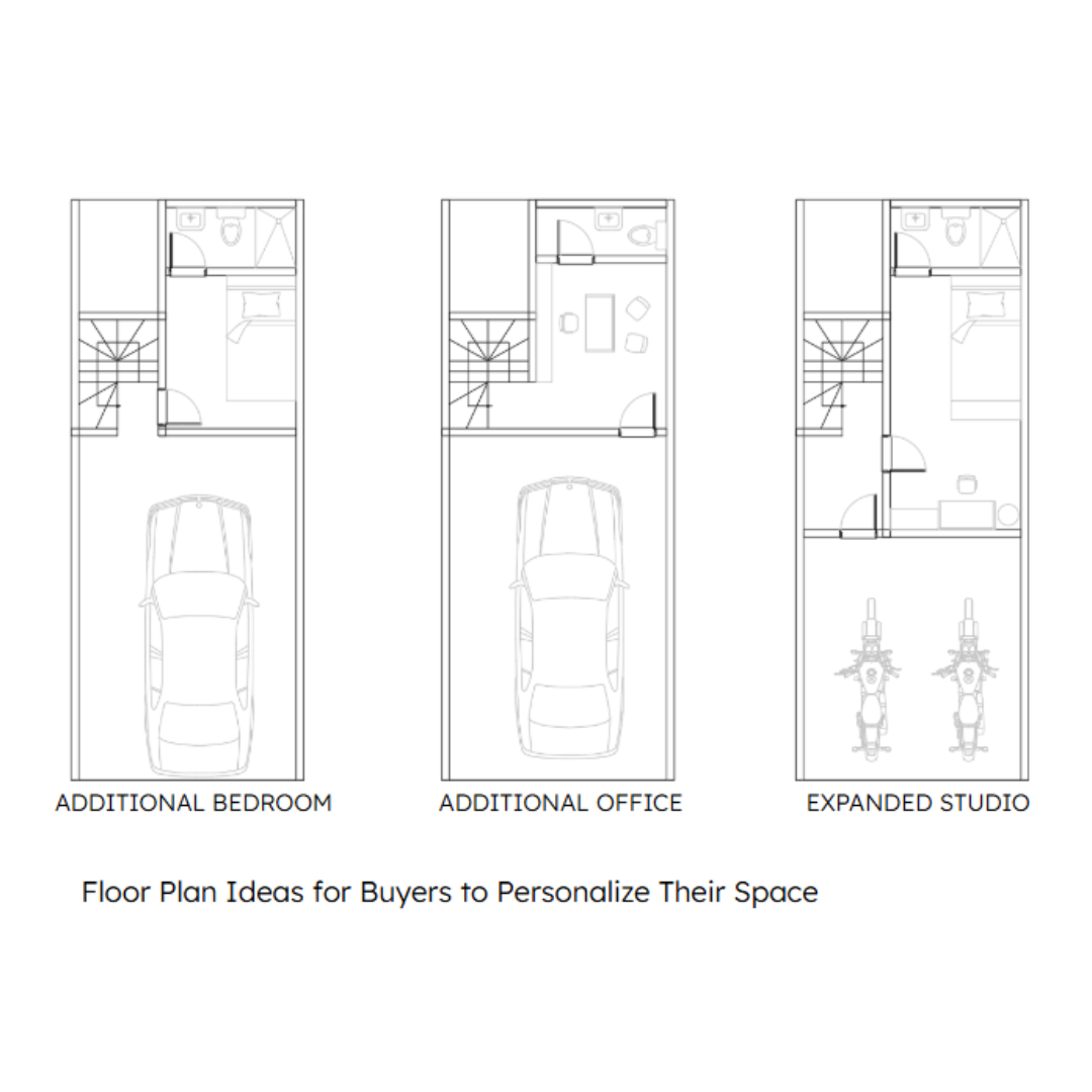 Floor plan ideas